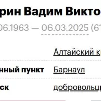 Kazarin Vadim Viktorovich