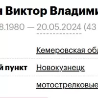 Rubin Viktor Vladimirovich