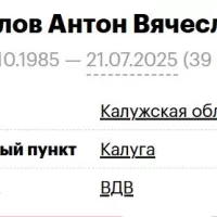 Merkulov Anton Vyacheslavovich