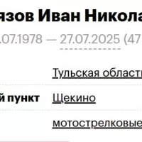 Koryazov Ivan Nikolaevich