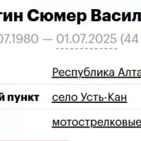 Mantin Syumer Vasilevich