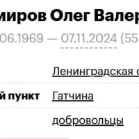 Tikhomirov Oleg Valerevich