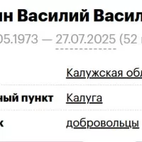Mosin Vasiliy Vasilevich