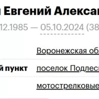 Turbin Evgeniy Aleksandrovich