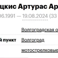Kunyatskis Arturas Arunasa