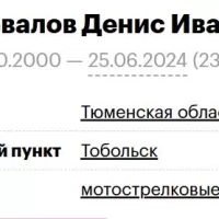Перевалов Денис Иванович