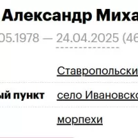 Kholod Aleksandr Mikhaylovich