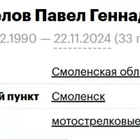 Bezdelov Pavel Gennadevich