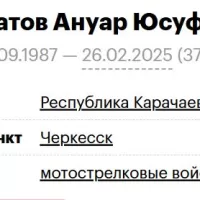 Bolatov Anuar Yusufovich