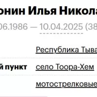 Doronin Ilya Nikolaevich