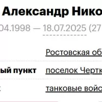 Dukay Aleksandr Nikolaevich