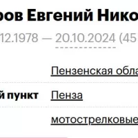 Shugurov Evgeniy Nikolaevich