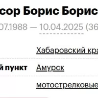 Zaksor Boris Borisovich