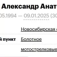 Brusko Aleksandr Anatolevich