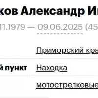 Shustikov Aleksandr Ivanovich