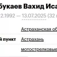 Elbukaev Vakhid Isaevich