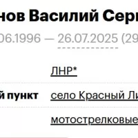 Kadanov Vasiliy Sergeevich