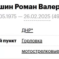 Kanshin Roman Valerievich