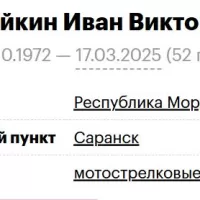 Vidyaykin Ivan Viktorovich