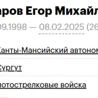 Bazarov Egor Mikhaylovich
