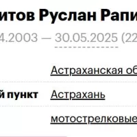 Akseitov Ruslan Rapikovich
