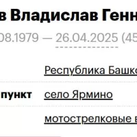 Kalitov Vladislav Gennadevich