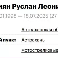Verdiyan Ruslan Leonidovich