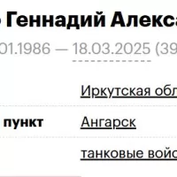 Skripko Gennadiy Aleksandrovich