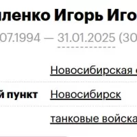 Kirilenko Igor Igorevich