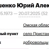 Artyushenko Yuriy Alekseevich