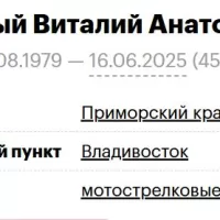 Gorelyy Vitaliy Anatolevich