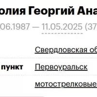 Dzhindzholiya Georgiy Anatolevich