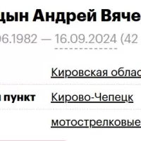 Mikhalitsyn Andrey Vyacheslavovich