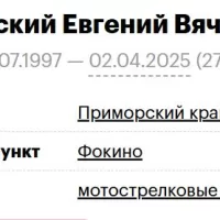 Shabunevskiy Evgeniy Vyacheslavovich