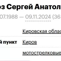 Konoz Sergey Anatolevich