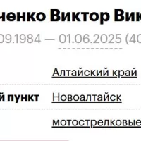 Lukyanchenko Viktor Viktorovich