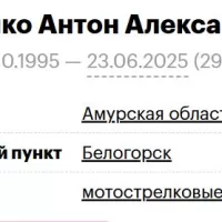 Ovsienko Anton Aleksandrovich