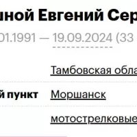 Strashnoy Evgeniy Sergeevich
