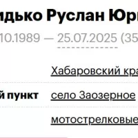 Pokidko Ruslan Yurevich