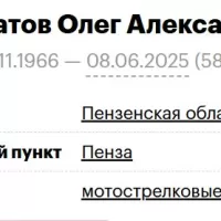 Elistratov Oleg Aleksandrovich