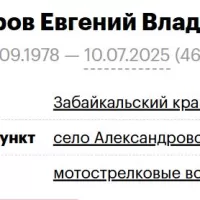 Buldygerov Evgeniy Vladimirovich