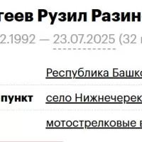 Shageev Ruzil Razinovich