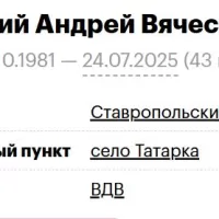 Gadetskiy Andrey Vyacheslavovich