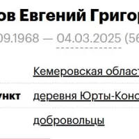Shatrov Evgeniy Grigorevich