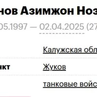 Fakhriddinov Azimzhon Nozimzhonovich