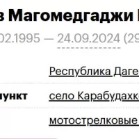 Radzhabov Magomedgadzhi Gusenovich
