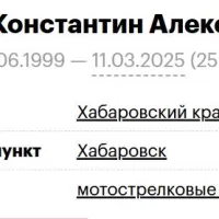 Kobyakov Konstantin Aleksandrovich