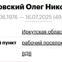 Slaykovskiy Oleg Nikolaevich