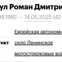 Nakul Roman Dmitrievich