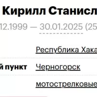 Elkin Kirill Stanislavovich
